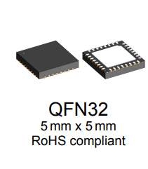 iC-HGP QFN32-5x5